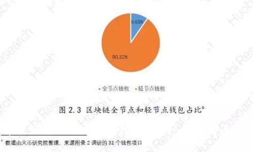 2023年最好的比特币钱包推荐：安全、便捷与多样化选择