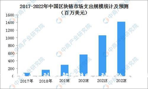 以太坊钱包转账多久到账？解析转账不到账的原因与解决方法