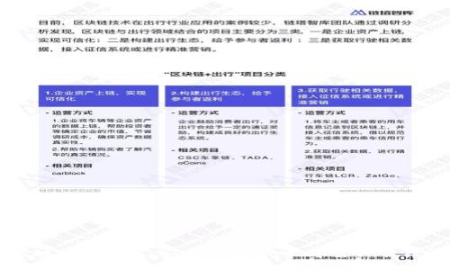 DDW以太坊通用钱包：安全、便捷的数字资产管理解决方案