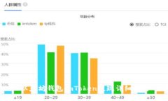 以太坊钱包imToken提现详细