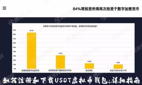 
如何注册和下载USDT虚拟币钱包：详细指南