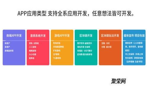 如何在移动硬盘上安装比特币钱包：全面指南