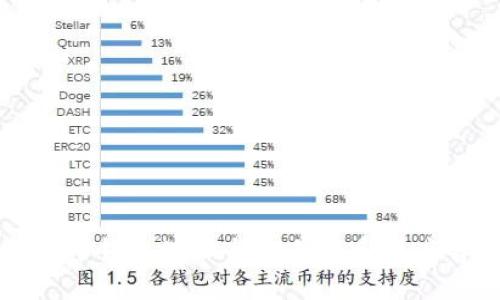 比特币钱包地址与交易关系深度解析