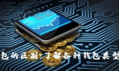 比特币钱包的区别：了解