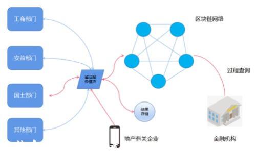 
比特币钱包公钥查看指南：安全性与隐私保护