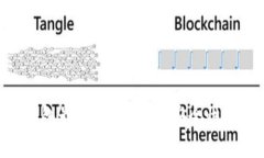2023年Token钱包最新新闻解