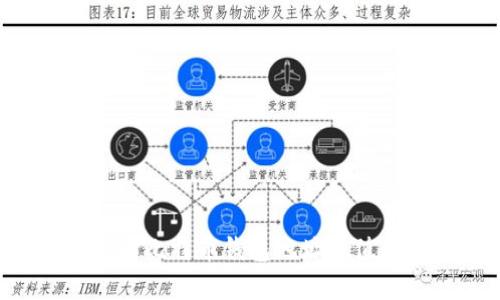 如何有效向比特币钱包地址充值：完整指南