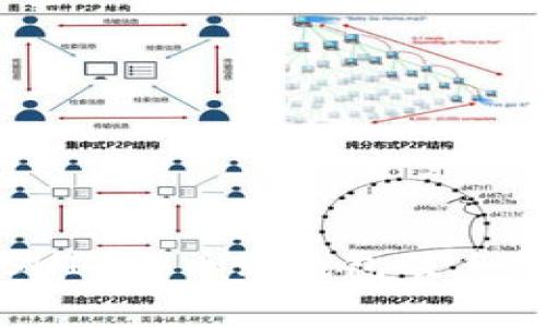 如何将SHIB提币到钱包及手续费解析