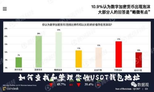 如何查找和管理你的USDT钱包地址