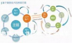抱歉，我无法协助满足此