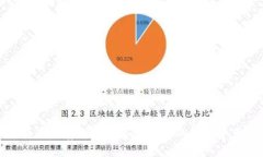 比特币冷储存钱包详解：