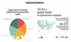 比特币钱包关闭的真相：