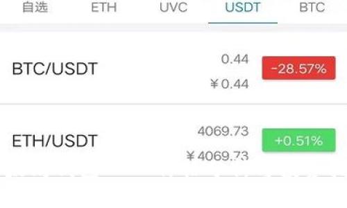 以太坊钱包 TD 价格分析与投资指南