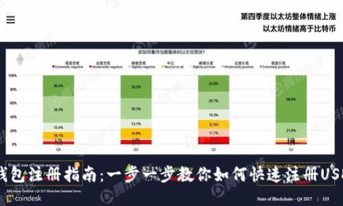 USDT钱包注册指南：一步一步教你如何快速注册USDT钱包