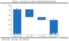 如何在QkBill钱包中提现U