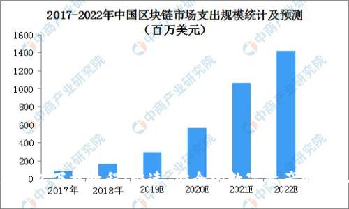 IMX钱包下载教程：快速、安全的数字资产管理工具
