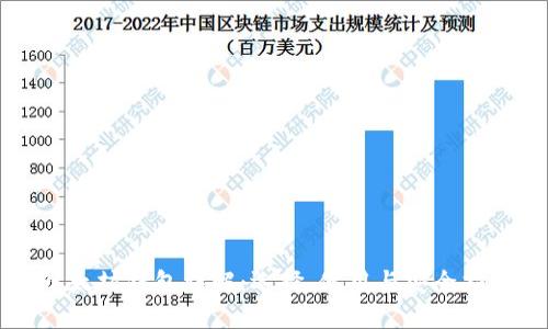 以太坊钱包详解：选择、使用与安全指南