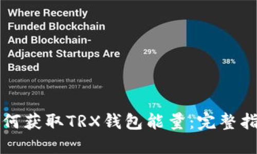 如何获取TRX钱包能量：完整指南