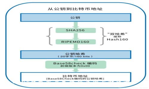 USDT钱包签名失败的原因与解决方法