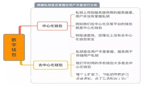 如何选择最适合的狗狗币钱包（iOS版）