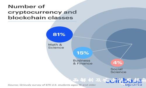 泰达币钱包安全吗？全面解析及安全使用指南