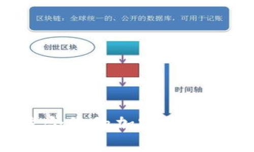 如何选择最适合您的加密货币钱包：全面指南