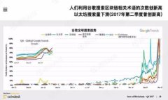 以太坊钱包链名称与选择指南