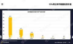 比特派钱包是否支持XRP交易？详细解析与使用指