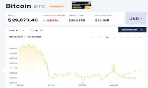如何下载和使用波场USDT钱包：全面指南