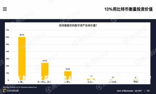 TP钱包TRX骗局揭秘：如何避免成为受害者
