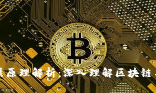 比特币钱包的底层原理解析：深入理解区块链与加密货币的基础
