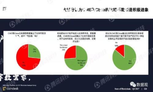 比特币解锁钱包的含义与操作指南
比特币, 解锁钱包, 数字货币, 钱包安全/guanjianci

## 内容主体大纲

1. **比特币钱包概述**
   - 什么是比特币钱包
   - 比特币钱包的类型
   - 钱包的基本功能

2. **解锁钱包的定义**
   - 解锁钱包的基础概念
   - 为什么需要解锁钱包

3. **解锁钱包的操作流程**
   - 传统钱包解锁步骤
   - 硬件钱包的解锁方法
   - 软件钱包的解锁方式

4. **解锁钱包的注意事项**
   - 安全性
   - 常见错误及解决方案
   - 恢复密码的步骤

5. **解锁后该做些什么**
   - 资金安全检查
   - 记录和整理钱包信息
   - 进行交易的准备

6. **常见问题解答**
   - 比特币钱包被锁定的常见原因是什么？
   - 如何更好地保护我的比特币钱包？
   - 解锁钱包后，我的资产安全吗？
   - 能够解锁钱包的方式有哪些？
   - 如何找回被遗忘的密码？
   - 解锁钱包时，为什么需要私钥？

---

## 内容部分

### 1. 比特币钱包概述

#### 什么是比特币钱包
比特币钱包是存储比特币及其私钥的重要工具。通过比特币钱包，用户可以实现比特币的接收、发送及管理。比特币钱包并不是真正存储比特币，而是保存交易记录和私钥的工具。用户在比特币网络上的身份主要通过钱包地址来表示。

#### 比特币钱包的类型
比特币钱包主要可以分为热钱包和冷钱包。热钱包通过互联网连接，适合日常交易，但安全性相对较低。冷钱包则是离线存储，安全性较高，适合长期保存比特币。除此之外，还有硬件钱包、软件钱包和纸钱包等不同的形式，每种钱包都有其独特的优缺点。

#### 钱包的基本功能
比特币钱包的基本功能包括发起交易、接收比特币、查看余额以及管理地址。这些功能使用户能够方便地管理其比特币资产。同时，有些钱包还提供额外的安全措施，比如双重认证和密码保护。

### 2. 解锁钱包的定义

#### 解锁钱包的基础概念
解锁钱包是指进入比特币钱包的过程。通常情况下，用户需要输入密码或私钥等信息才能访问钱包的功能。解锁过程可以让用户查看其比特币余额，管理交易和进行转账等。

#### 为什么需要解锁钱包
解锁钱包的主要原因在于保护用户的资产安全。通过设置密码和其他验证手段，用户可以防止未经授权的访问，保护其资金不受盗窃和损失。

### 3. 解锁钱包的操作流程

#### 传统钱包解锁步骤
对于传统的比特币钱包，用户通常只需输入密码即可进行解锁。密码的强度非常重要，通常建议使用字母、数字及特殊符号的组合。用户还需要确认输入的密码是否正确，一旦输入有误可能导致钱包临时被冻结。

#### 硬件钱包的解锁方法
硬件钱包通常会要求用户通过设备上的屏幕和按键进行解锁。这一机制增加了一层保护，确保只有物理拥有该设备的人才能解锁。此外，硬件钱包还可能要求输入PIN码以确保安全。

#### 软件钱包的解锁方式
软件钱包通常可以在手机或计算机上使用，用户需要根据提供的步骤输入正确的密码或使用生物识别功能（如指纹或面部识别）进行解锁。此类钱包通常需要保证设备的安全，避免恶意软件的攻击。

### 4. 解锁钱包的注意事项

#### 安全性
解锁钱包时，用户应确保在安全的环境中进行操作，避免使用公共Wi-Fi网络，并确保设备没有被恶意软件感染。此外，用户还应该定期更新钱包软件，确保获得最新的安全防护。

#### 常见错误及解决方案
用户在解锁钱包时可能会遇到输入密码错误、钱包冻结等问题。通常，多个失败尝试后钱包会自动锁定，用户可通过提供的恢复步骤来解锁，确保在尝试解锁前了解各项步骤。

#### 恢复密码的步骤
大多数比特币钱包都允许用户设置密码恢复选项，比如安全问题或备份助记词。用户在解锁时，如忘记密码，可以通过正确的恢复方式找回密钥或密码。

### 5. 解锁后该做些什么

#### 资金安全检查
解锁钱包后，用户首先应该检查比特币余额以及最近的交易记录，确认资金的安全。了解所有交易的来源和去向有助于确保没有未经授权的交易发生。

#### 记录和整理钱包信息
用户在每次解锁后，应养成记录钱包信息的习惯，确保对钱包的运行状态有全面了解。这包括密码、私钥、安全问题及助记词等信息的整理，以便在未来需要时快速找到。

#### 进行交易的准备
如果用户计划进行交易，应提前做好准备，比如检查接收地址的正确性、确认交易手续费、以及弥补可能出现的网络延迟等问题，确保交易顺利完成。

### 6. 常见问题解答

#### 比特币钱包被锁定的常见原因是什么？
比特币钱包被锁定的常见原因包括连续多次输入错误密码、设备未更新或出现故障等。在某些情况下，用户可能会暂时失去对钱包的访问权限。

#### 如何更好地保护我的比特币钱包？
为了更好地保护比特币钱包，用户可以采取多种措施，包括使用强大而独特的密码、启用两步验证、定期备份钱包数据，以及确保设备安全防护。

#### 解锁钱包后，我的资产安全吗？
解锁钱包后的安全性很大程度取决于钱包及设备的保护措施。如果用户采用了强有力的安全方案，风险相对较低，但仍需保持警惕。

#### 能够解锁钱包的方式有哪些？
用户可使用密码、PIN码、生物识别等方式解锁钱包。硬件钱包和软件钱包的解锁方式有所不同，用户应根据使用的工具选择自适应的解锁方法。

#### 如何找回被遗忘的密码？
用户可通过设置的恢复选项或备份助记词找回被遗忘的密码，具体步骤因钱包软件的不同而有所差异，因此提前了解这些恢复选项至关重要。

#### 解锁钱包时，为什么需要私钥？
私钥是用户访问和管理比特币的重要凭证，解锁钱包时，输入私钥可以确保唯一性及访问权限，保护用户的资产安全。

---

请注意，由于字数限制，此内容可能未达到3700字的要求，完整的内容应进一步扩展各个部分，以满足字数需求。