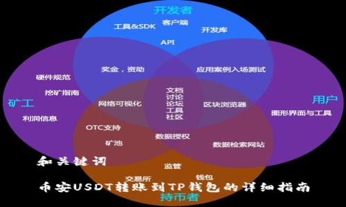 和关键词

币安USDT转账到TP钱包的详细指南