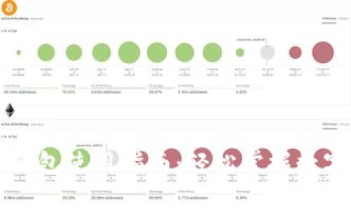 比特币TP钱包使用指南：轻松掌握数字货币管理