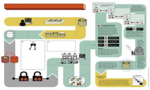 

如何在TP钱包中存放FIL币？详解及常见问题解析