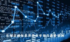 迅解区块链最新价格分析