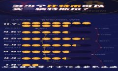 七龙珠破界斗士TP币获取攻